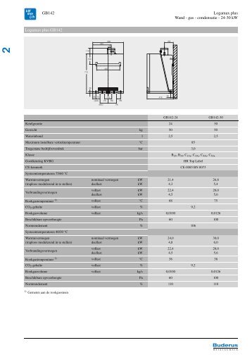 GB142 Logamax plus Wand - gas - condensatie - 24-30 kW ...