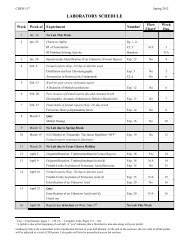 Laboratory Schedule