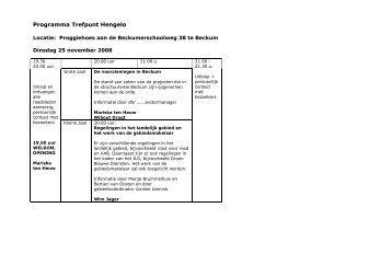 Programma Trefpunt Hengelo