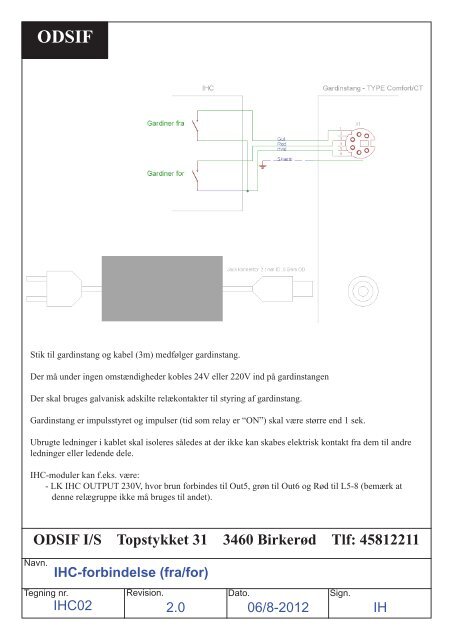 ihc-diagram - ODSIF