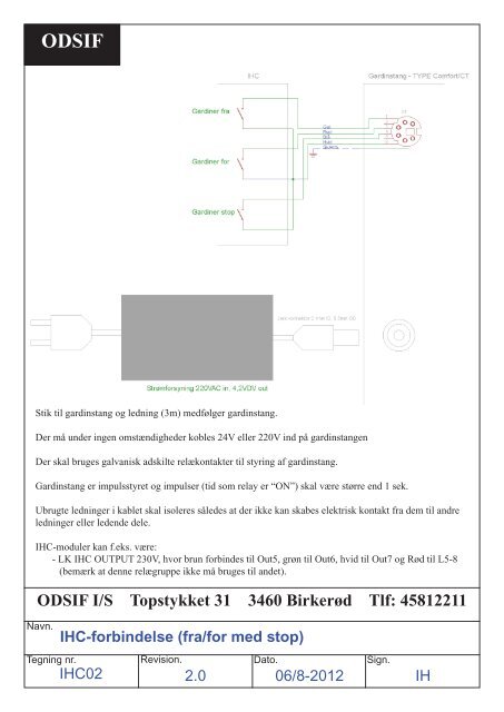 ihc-diagram - ODSIF