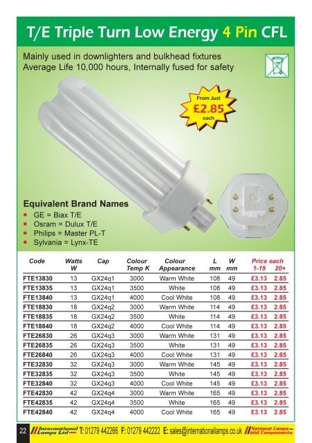 SPRING/SUMMER PROMOTION - National Lamps and Components