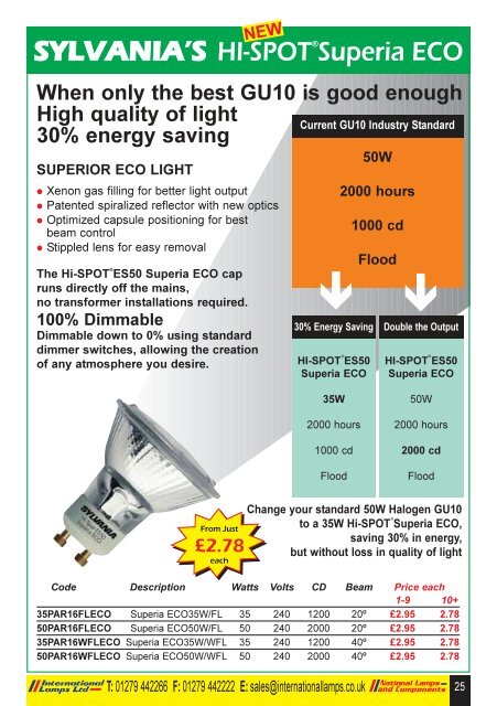 SPRING/SUMMER PROMOTION - National Lamps and Components