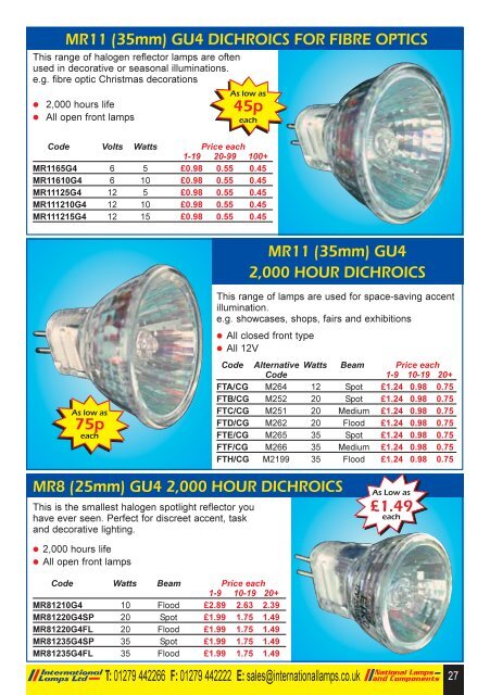 SPRING/SUMMER PROMOTION - National Lamps and Components