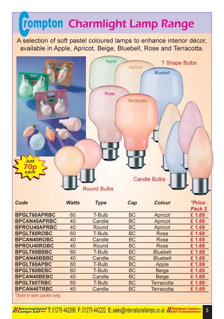 SPRING/SUMMER PROMOTION - National Lamps and Components