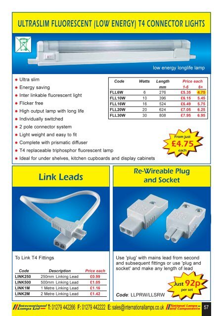 SPRING/SUMMER PROMOTION - National Lamps and Components