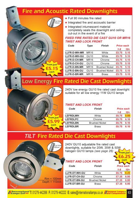 SPRING/SUMMER PROMOTION - National Lamps and Components