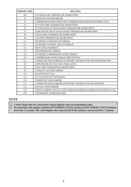 OPERATING MANUAL - Daikin