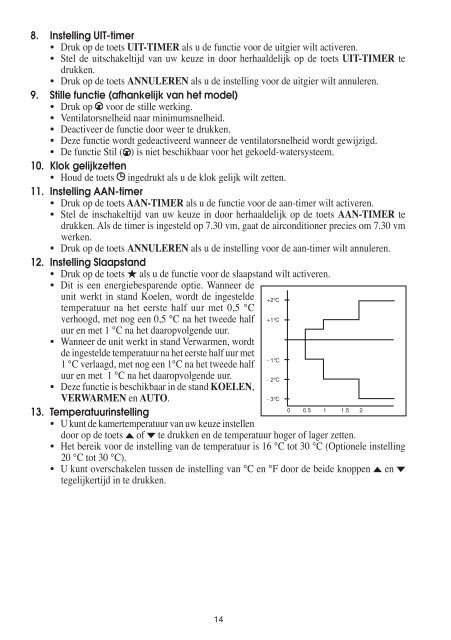 OPERATING MANUAL - Daikin