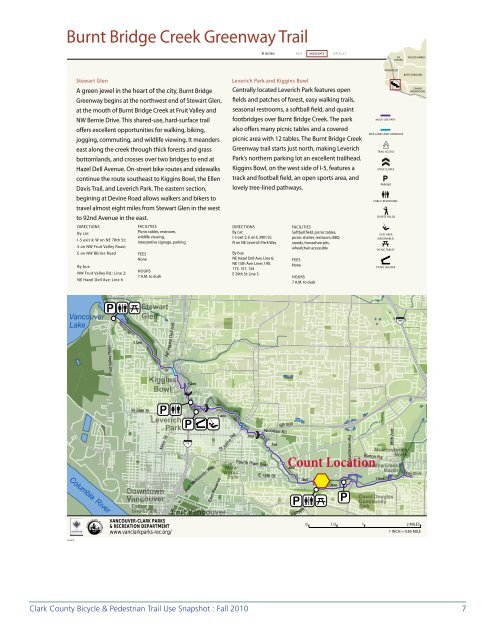 Burnt Bridge Creek Trail map - City of Vancouver