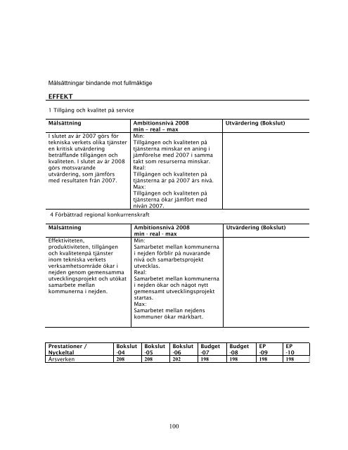 Budget_ekonomiplan_0810.pdf - Jakobstad