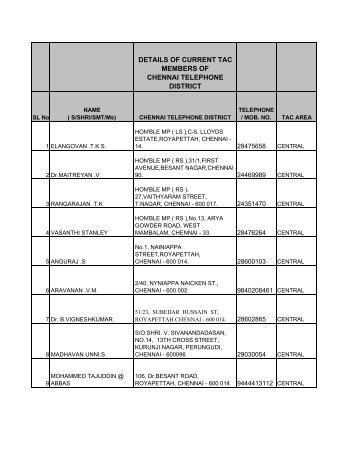 TAC Members List - Chennai Telephones