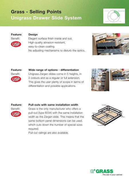 Unigrass Drawer Slide System Tekform