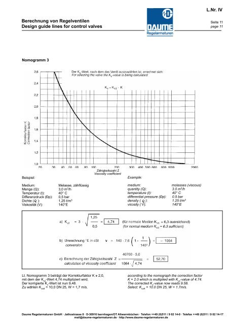 Produktkatalog Catalogue of Products - Daume Regelarmaturen ...