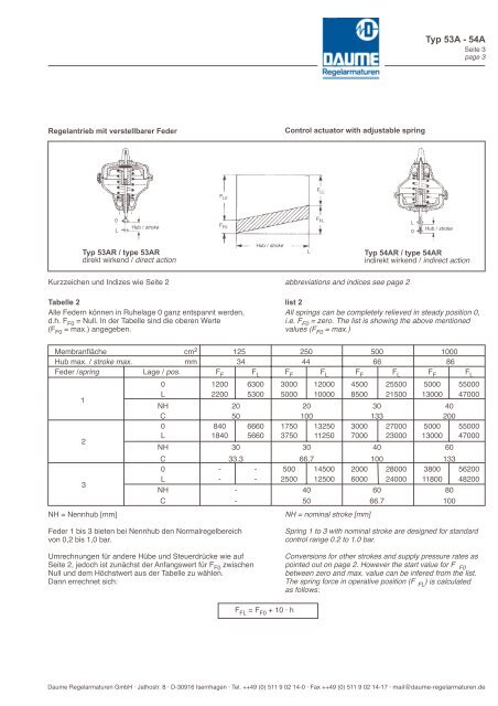 Produktkatalog Catalogue of Products - Daume Regelarmaturen ...