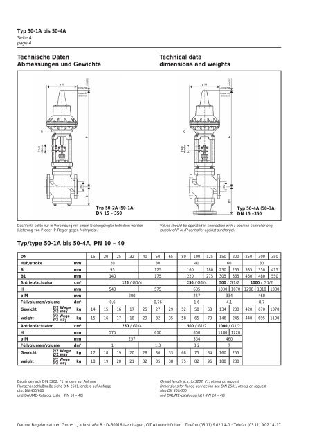 Produktkatalog Catalogue of Products - Daume Regelarmaturen ...