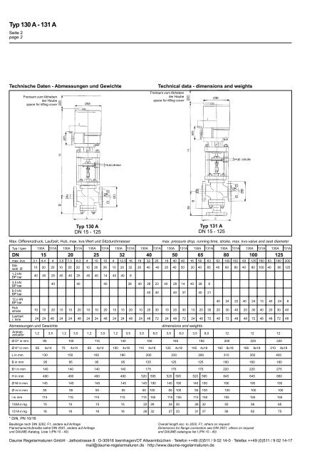 Produktkatalog Catalogue of Products - Daume Regelarmaturen ...