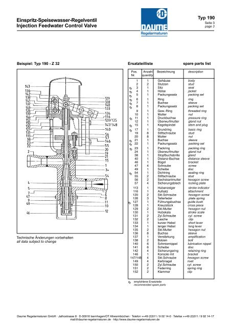 Produktkatalog Catalogue of Products - Daume Regelarmaturen ...