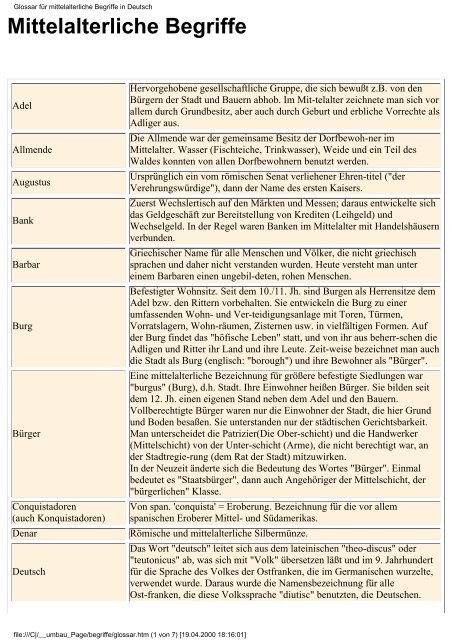Begriffe Zum Mittelalter Poprawka De