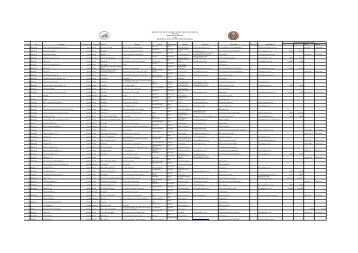 X Y Latitud Longitud 1 80017198-â5 COOP. COLONIAS ... - senave