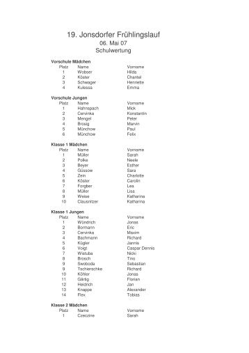 (Schule Jonsdorfer FrÃ¼hlingslauf 2007.xls) - PSV Zittau