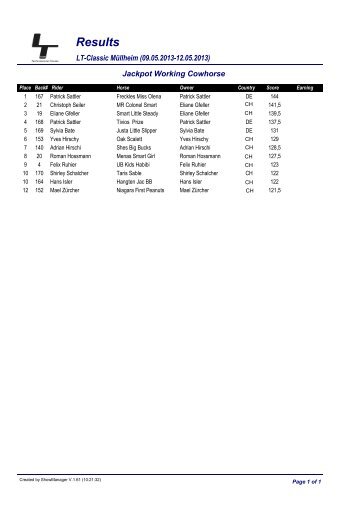 Results - Westerner