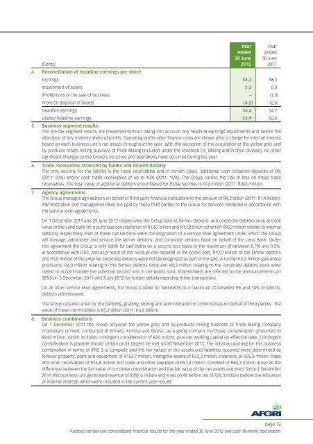 AUDITED CONDENSED CONSOLIDATED FINANCIAL ... - AFGRI