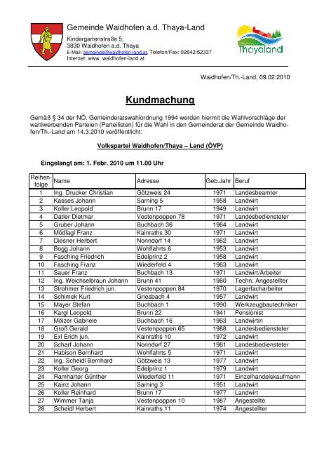 Kundmachung WahlvorschlÃ¤ge - Waidhofen an der Thaya-Land