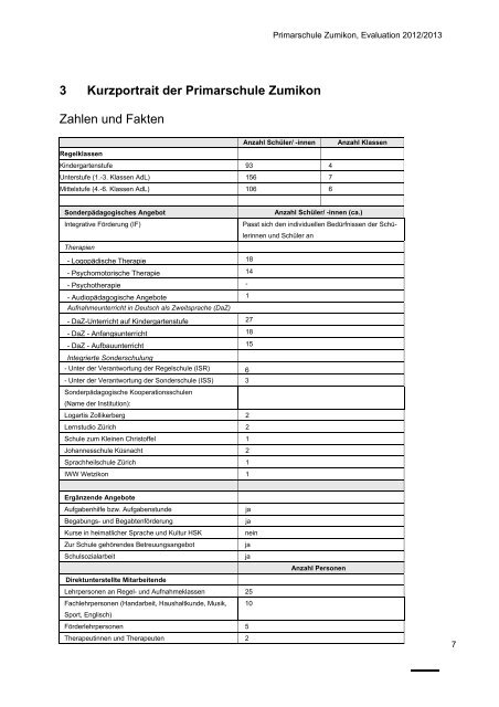 Schulbeurteilung der Schule Zumikon [PDF, 1.00 MB] - Gemeinde ...