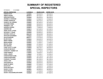 summary of registered special inspectors - City of Santa Monica
