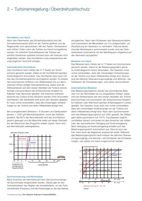 Symphony Plus für Industrie Turbinen S-TurboCONTROL