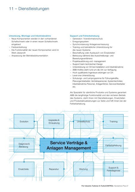 Symphony Plus für Industrie Turbinen S-TurboCONTROL