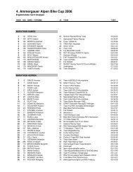 4. Ammergauer Alpen Bike Cup 2006 - Ammertal sportiv eV