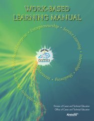 Work Based Learning Manual Kentucky Department Of Education