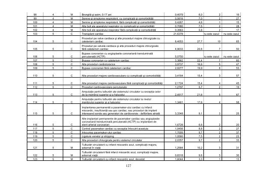 REFERAT pentru aprobarea Ordinului ministrului sÄnÄtÄÅ£ii publice Åi ...