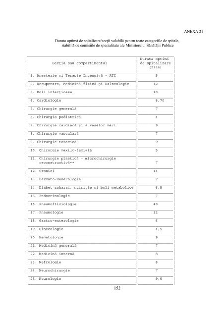 REFERAT pentru aprobarea Ordinului ministrului sÄnÄtÄÅ£ii publice Åi ...