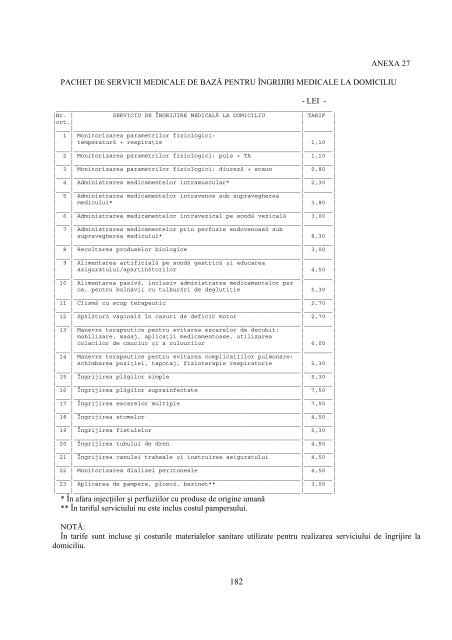 REFERAT pentru aprobarea Ordinului ministrului sÄnÄtÄÅ£ii publice Åi ...