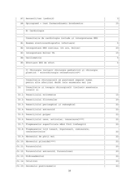 REFERAT pentru aprobarea Ordinului ministrului sÄnÄtÄÅ£ii publice Åi ...