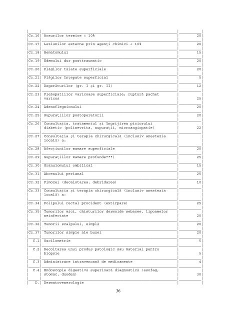 REFERAT pentru aprobarea Ordinului ministrului sÄnÄtÄÅ£ii publice Åi ...