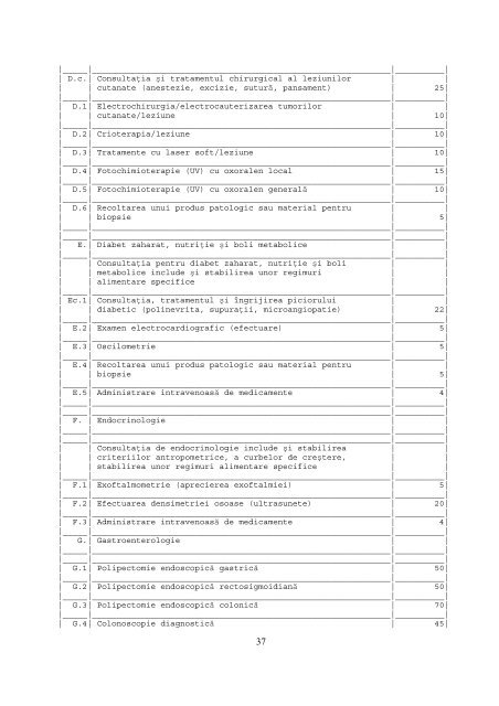 REFERAT pentru aprobarea Ordinului ministrului sÄnÄtÄÅ£ii publice Åi ...