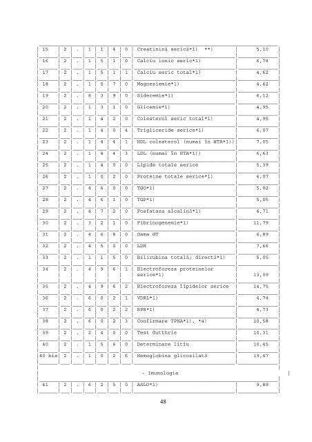 REFERAT pentru aprobarea Ordinului ministrului sÄnÄtÄÅ£ii publice Åi ...