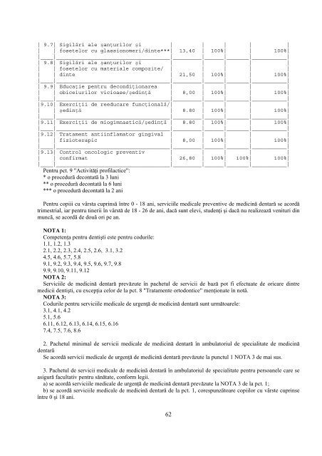 REFERAT pentru aprobarea Ordinului ministrului sÄnÄtÄÅ£ii publice Åi ...