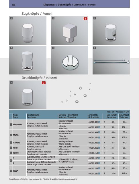 SpÃƒÂ¼len und Becken: Preisliste 2012 - Suter Inox AG