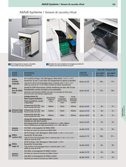 SpÃƒÂ¼len und Becken: Preisliste 2012 - Suter Inox AG