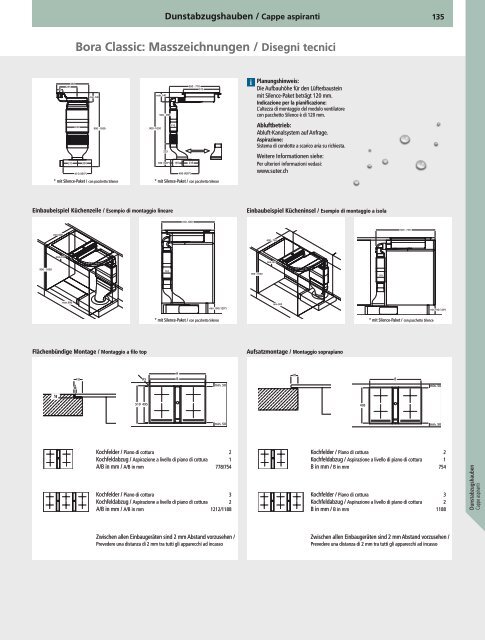 SpÃƒÂ¼len und Becken: Preisliste 2012 - Suter Inox AG