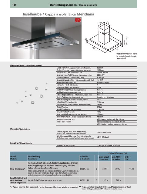 SpÃƒÂ¼len und Becken: Preisliste 2012 - Suter Inox AG