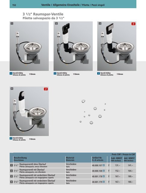 SpÃƒÂ¼len und Becken: Preisliste 2012 - Suter Inox AG