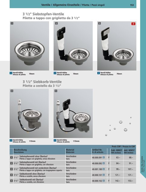 SpÃƒÂ¼len und Becken: Preisliste 2012 - Suter Inox AG