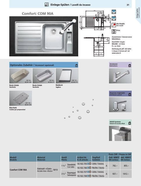 SpÃƒÂ¼len und Becken: Preisliste 2012 - Suter Inox AG