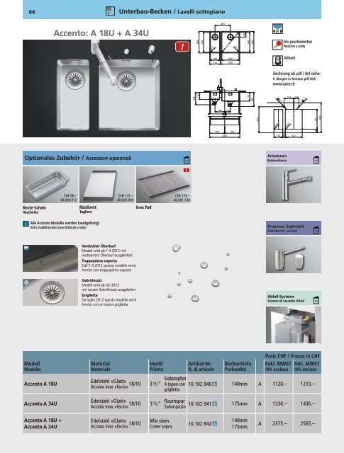 SpÃƒÂ¼len und Becken: Preisliste 2012 - Suter Inox AG